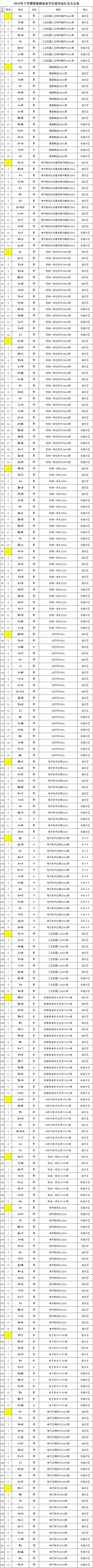 微信图片_20231129172731.png